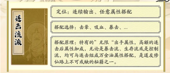 寻道大千连击流阵容搭配一览(图1) 寻道大千连击流阵容搭配一览(图1)