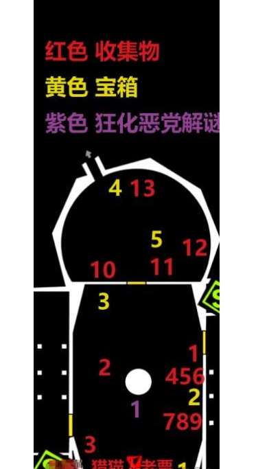 女神异闻录夜幕魅影展览馆收集100%攻略一览(图2)