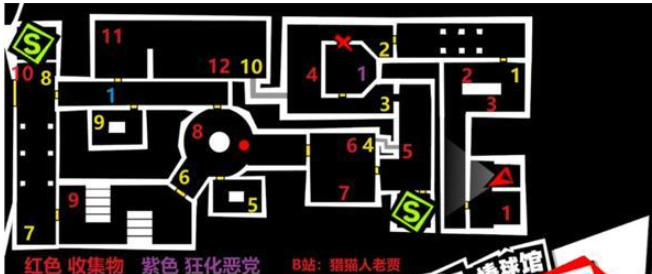 女神异闻录夜幕魅影展览馆收集100%攻略一览(图1)