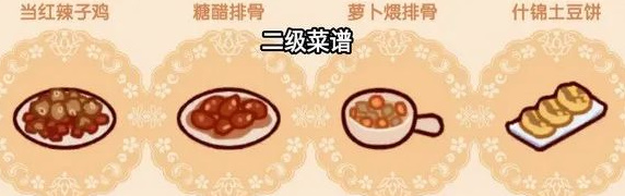 我的休闲时光隐藏菜谱配方汇总(图6) 我的休闲时光隐藏菜谱配方汇总(图6)