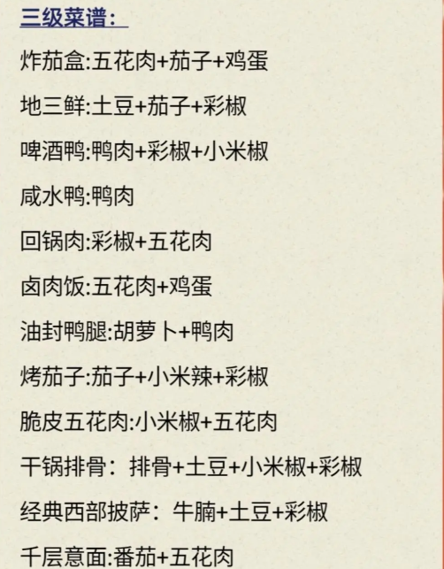 我的休闲时光菜谱配方汇总(图3) 我的休闲时光菜谱配方汇总(图3)