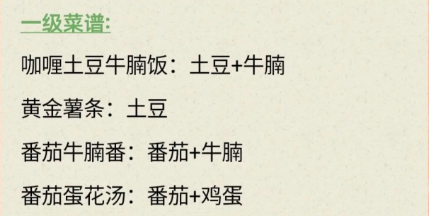 我的休闲时光菜谱配方汇总
