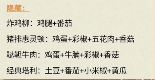 我的休闲时光菜谱配方汇总(图5) 我的休闲时光菜谱配方汇总(图5)