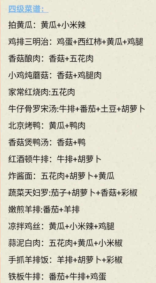 我的休闲时光菜谱配方汇总(图4) 我的休闲时光菜谱配方汇总(图4)