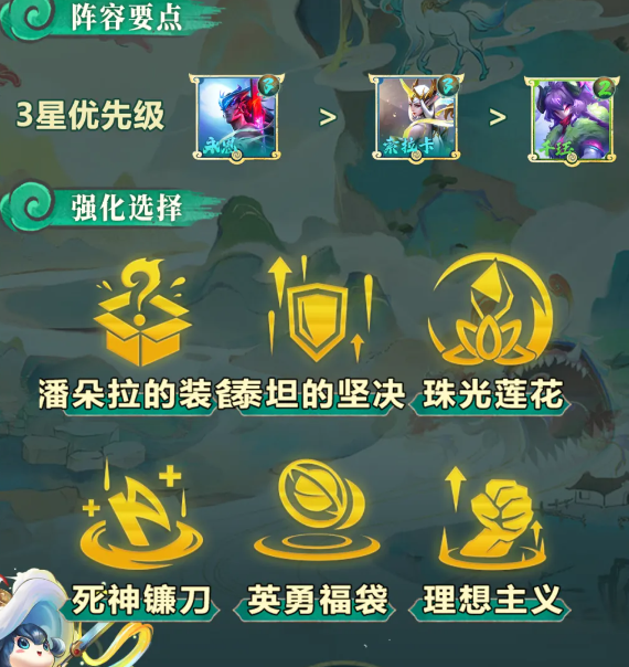 云顶之弈S11天将永恩阵容搭配分享(图3) 云顶之弈S11天将永恩阵容搭配分享(图3)