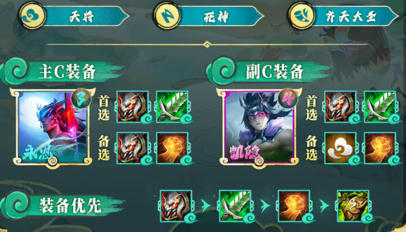 云顶之弈S11天将永恩阵容搭配分享(图2) 云顶之弈S11天将永恩阵容搭配分享(图2)