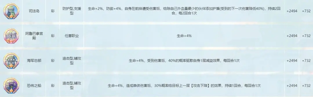航海王梦想指针徽章系统攻略一览(图3)