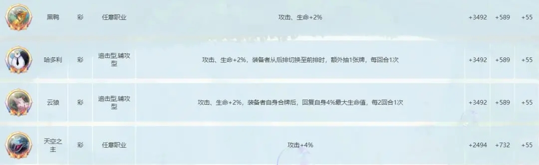 航海王梦想指针徽章系统攻略一览(图6)