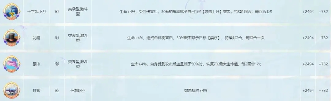 航海王梦想指针徽章系统攻略一览(图5)