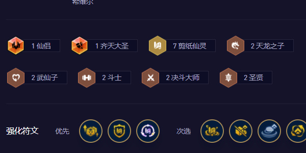 云顶之弈s11登神天使阵容搭配推荐(图2)