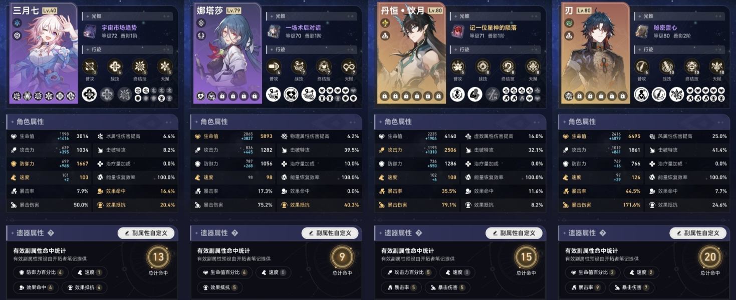 崩坏星穹铁道主线砂金BOSS攻略推荐(图2) 崩坏星穹铁道主线砂金BOSS攻略推荐(图2)