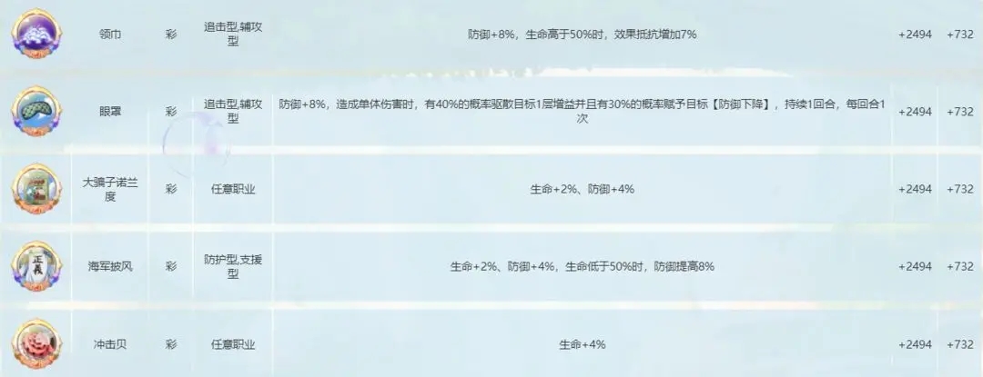 航海王梦想指针徽章系统攻略一览(图4) 航海王梦想指针徽章系统攻略一览(图4)