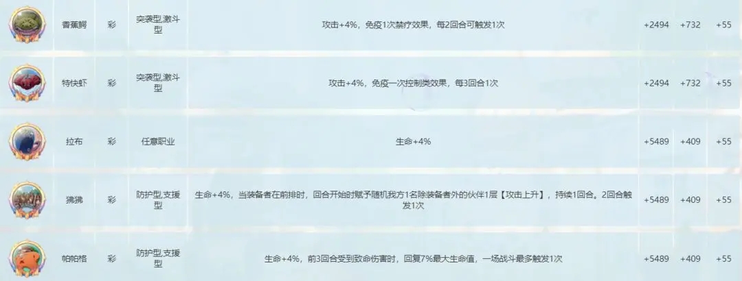 航海王梦想指针徽章系统攻略一览(图7) 航海王梦想指针徽章系统攻略一览(图7)