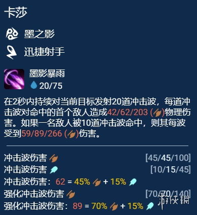 金铲铲之战s11墨之影卡莎阵容搭配推荐(图3)