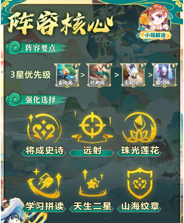 金铲铲之战山海大嘴阵容搭配推荐(图3) 金铲铲之战山海大嘴阵容搭配推荐(图3)